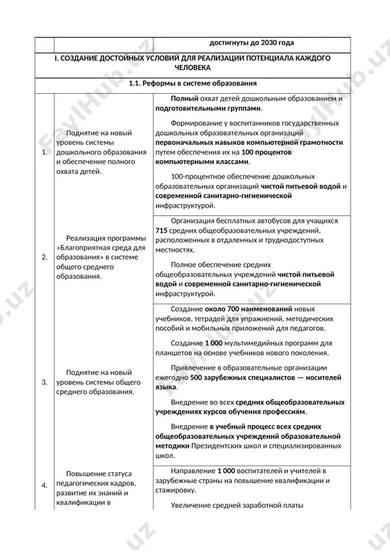 акже 01.11.00.00) / 02.01.04.00 регламент кабинета министров; 6.02.00.00.00 основы государственного управления / 02.08.00.00 общие вопросы государственного управления в сфере экономики, социально-культурного строительства / 02.08.01.00 государственные программы, концепции и т.д.] 5. установить порядок контроля реализации стратегии «узбекистан — 2030» и практических мер по ее исполнению, достижения соответствующих целевых показателей и своевременной разработки в их рамках нормативно-правовых актов, в соответствии с которым: а) министерство юстиции совместно со счетной палатой, центром «стратегия развития» и общенациональным движением «юксалиш» ведет системный мониторинг реализации стратегии «узбекистан — 2030» и мер по ее исполнению в соответствующих годах, ежемесячно вносит результаты мониторинга в республиканскую комиссию; б) жокаргы кенес республики каракалпакстан, кенгаши народных депутатов областей, районов и городов ежеквартально на своей территории проводят контрольные мероприятия по реализации стратегии «узбекистан — 2030» по соответствующим годам в разрезе регионов; в) кабинет министров обеспечивает ежемесячное критическое обсуждение хода реализации стратегии «узбекистан — 2030» с участием заместителей премьер-министра, ежеквартальное обсуждение на заседаниях правительства, …