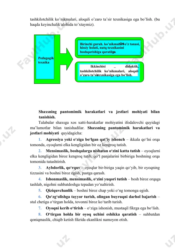 anlik – boshni biroz chap yoki o‘ng tomonga egish. 6. qo‘zg‘olishga tayyor turish, olingan buyruqni darhol bajarish – stul chetiga o‘tirgan holda, tovonni biroz ko‘tarib turish. 7. oyoqni kerib o‘tirish – o‘ziga ishonish, mustaqil fikrga ega bo‘lish. 8. o‘tirgan holda bir oyoq uchini eshikka qaratish – suhbatdan qoniqmaslik, chiqib ketish fikrida ekanlikni namoyon etish. 9. o‘tirgan holda oyoqlar pastki qismining bir-biriga tegib turishi – hayajonlanish, shoshilish. 10. birdan turib ketish – suhbatdan sovish, bir qarorga kelish, zerikish. 11. tirsaklarni stolga tiragan holda qo‘lning bosh barmog‘i bilan jag‘ni tutib turish – mensimaslik, biror narsaga tanqidiy yondashish. 12. jag‘ni qo‘l kaftlari bilan ushlab turish – zerikish. 13. oyoqlarni chalishtirib, qo‘l panjalarini bir-biriga bog‘lagan holda oyoq tizzasini ushlab turish – o‘ylanish. 14. qo‘llarni musht qilgan holda silkitish – masalaga salbiy munosabatda bo‘lish. 15. qo‘lni musht qilgan holda ko‘rsatkich barmoqni tik (“begiz”) qilgan holda gapirish – asl niyatning aytilayotgan fikrlarga mutlaqo teskari ekanligi. 16. …