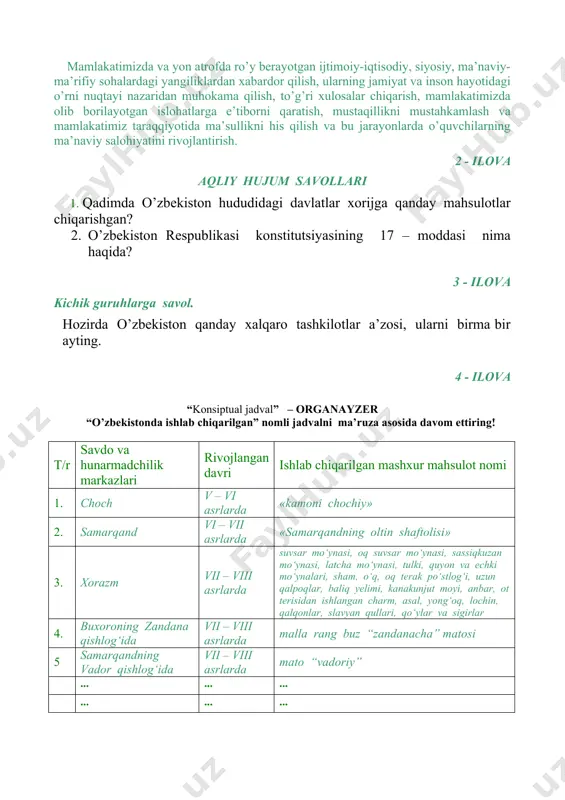 foto albom tayyorlash vazifa qilib topshirish o’z–o’zini baholashni o’tkazadilar. savollar beradilar. topshiriqlarni yozib oladilar. mamlakatimizda va yon atrofda ro’y berayotgan ijtimoiy-iqtisodiy, siyosiy, ma’naviy-ma’rifiy sohalardagi yangiliklardan xabardor qilish, ularning jamiyat va inson hayotidagi o’rni nuqtayi nazaridan muhokama qilish, to’g’ri xulosalar chiqarish, mamlakatimizda olib borilayotgan islohatlarga e’tiborni qaratish, mustaqillikni mustahkamlash va mamlakatimiz taraqqiyotida ma’sullikni his qilish va bu jarayonlarda o’quvchilarning ma’naviy salohiyatini rivojlantirish. 2 - ilova aqliy hujum savollari 1. qadimda o’zbekiston hududidagi davlatlar xorijga qanday mahsulotlar chiqarishgan? 2. o’zbekiston respublikasi konstitutsiyasining 17 – moddasi nima haqida? 3 - ilova kichik guruhlarga savol. hozirda o’zbekiston qanday xalqaro tashkilotlar a’zosi, ularni birma bir ayting. 4 - ilova “konsiptual jadval” – organayzer “o’zbekistonda ishlab chiqarilgan” nomli jadvalni ma’ruza asosida davom ettiring! t/r savdo va hunarmadchilik markazlari rivojlangan davri ishlab chiqarilgan mashxur mahsulot nomi 1. choch v – vi asrlarda «kamoni chochiy» 2. samarqand vi – vii asrlarda «samarqandning oltin shaftolisi» 3. xorazm vii – …
