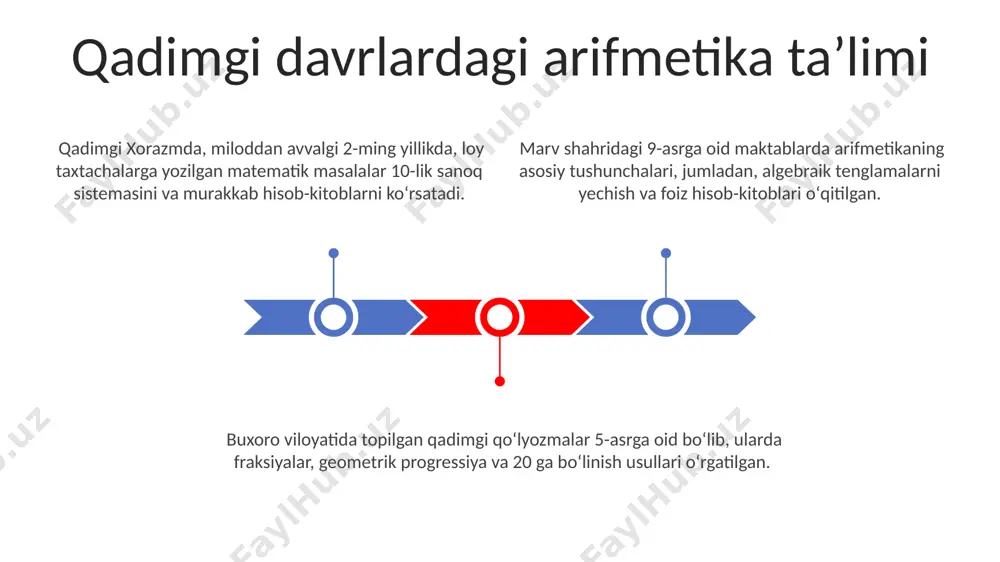 o‘rta osiyoda arifmetika taraqqiyoti va uning o‘qitilish tarixi - Page 3