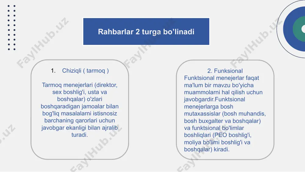 menejerlar, mutaxassislar va xodimlarning mehnatini tartibga solish - Page 4