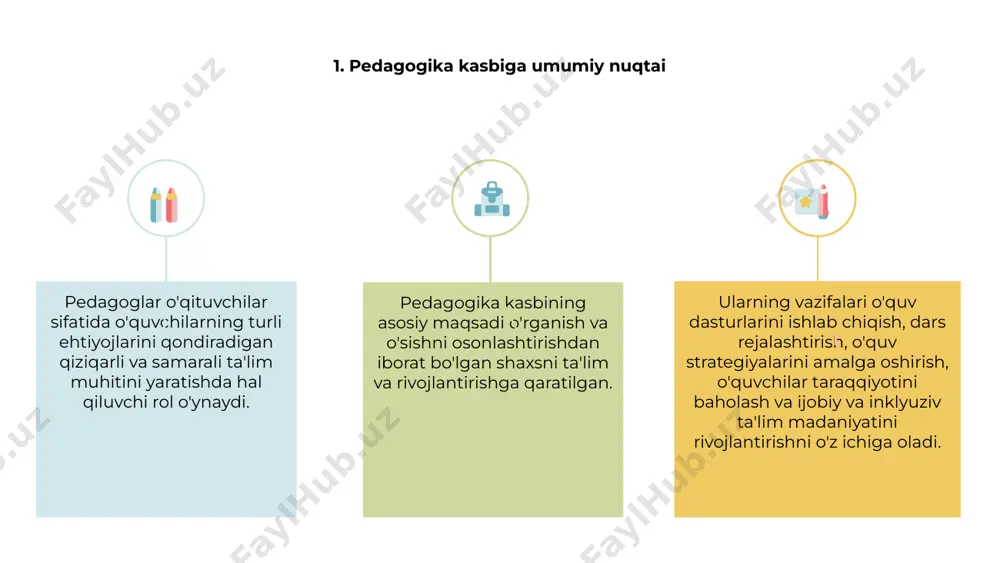 , talabalari va boshqa manfaatdor tomonlar bilan birgalikda ishlashi kerak. 1 hamkorlik orqali pedagoglar o'qitish va o'rganish tajribasini yaxshilash uchun g'oyalar, resurslar va ilg'or tajribalarni almashishlari mumkin. jamoaviy ish, shuningdek, professional o'sish va rivojlanishga yordam beradigan qo'llab-quvvatlovchi va uyg'un muhitni yaratadi. 3 oxir oqibat, pedagogik vazifalarni bajarishda hamkorlik va jamoaviy ish o‘quvchilar uchun yaxshi natijalarga olib keladi, chunki o‘qituvchilar bir-birining kuchli tomonlari va tajribasidan foydalanib, yanada boyitish va qiziqarli ta’lim muhitini yaratishga qodir. 9. pedagogik amaliyotda texnologiya integratsiyasi pedagogika kasbi o'rganishni osonlashtirish uchun o'qitish nazariyalarini qo'llashni o'z ichiga oladi. pedagogik amaliyotda texnologiya integratsiyasi o‘quvchilarning faolligini va bilimni saqlab qolishini oshiradi. 01 o'qituvchilar texnologiya vositalarini samarali kiritish uchun o'z ta'lim usullarini moslashtirishlari kerak. bu interaktiv darslarni yaratish, onlayn resurslar bilan ta'minlash va aloqa uchun raqamli platformalardan foydalanishni o'z ichiga oladi. 02 texnologik integratsiyani qo'llash orqali o'qituvchilar turli xil o'rganish uslublariga mos keladigan va talabalar uchun umumiy ta'lim tajribasini yaxshilaydigan dinamik o'quv …