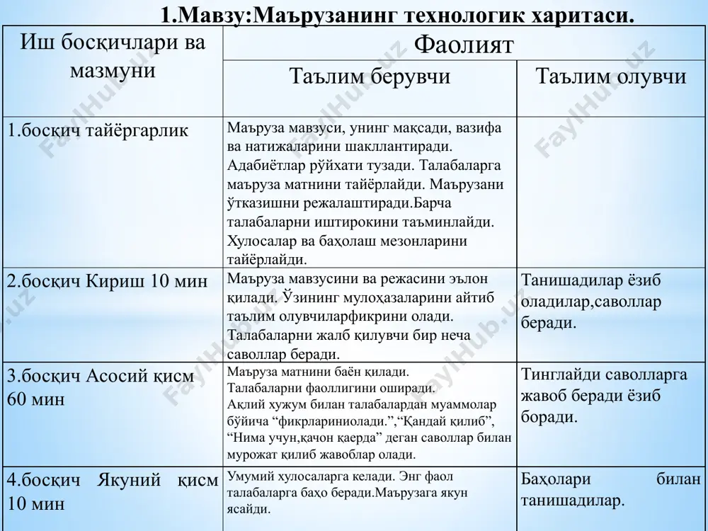 трансформаторларининг изоляцияси текширилганда абсорбция коэффициенти ифодадан аниқланади. изоляция қуритилиб, кейин трансформатор тармоққа уланади. яна чўлғамларининг қаршилиги доимий токда ўлчаб кўрилади, унинг миқдори меъёридан ±2% дан кам фарқ қилиши керак. ҳаво қуритиш фильтрларининг силикагели ҳолати текширилади. қуввати 630 ква дан юқори термосифон фильтрли куч трансформаторларининг мойи 5 йилда бир синаб турилади. бунда мойнинг электр мустаҳкамлиги механик аралашмалар миқдори, кислотали рақами, аланга олиш ҳарорати ўлчаб кўриб аниқланилади. электр ускуналарнинг профилактик синовлари 6 электродли сув қиздиргичларда (электродли қозонларда) сувнинг солиштирма қаршилиги ўлчанади, 200с ҳароратли сувнинг солиштирма қаршилиги 10…50 ом·м бўлиши керак. электр қозондаги ҳимоя воситаларининг ишлаши ҳам текшириб кўрилади. ҳаво электр узатиш тармоқлари учун габарит ўлчамлари, изоляторлари, симларнинг уланган жойлари, ёғоч таянчлардаги емиришлар, ҳимоя элементларининг ҳолати текширилади. ерга уланиш қурилмалари қаршилигининг профилактик ўлчовлари поор системаси бўйича, камида 3 йилда бир марта бажарилади. ўлчовлар йилнинг энг қуруқ мавсумларида бажарилади. ернинг солиштирма қаршилиги ρ≤100 ом·м бўлганда қайта ерга уланишлар қаршилиги r≤30 ом, трансформаторларнинг нейтраллари қаршилиги …