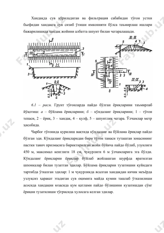 рунт тўкиши технологиясини кузатилиши асосида тўкиладиган грунт шаклида олдин силжиб, кўчиб тушган тўғон грунтини ишлатиш мумкин. тўкиладиган грунтнинг барқарорлигини таъминлаш мақсадида пастки қиялигини олдиндан поғоналик кесилиши бажарилади. бунда ҳар бир поғона кесилишининг кенглиги қуйидаги формула бўйича аниқланади: bs = m∙hs+ 0,5 м бунда m – тўғоннинг таъмирлашдан сўнг белгиланадиган қиялиги, hs – поғона баландлиги, зичлайдиган механизмнинг хусусиятига кўра қабул қилинади, одатда hs= 0,15...0,25 м. бўйлама усулида ҳар бир ётқизиладиган қавати майдончасининг bу минимал кенглиги зичлаш учун қабул қилинган каток, бульдозер ёки автосамосвал кенглигидан 0,5...1 м га кенгроқ белгиланади. грунтли иншоотлар тўкмасининг ер ўйиб ва қазиб юрадиган ҳайвонлар (ондатра, бобёр, суслик, сичқон, калламуш ва бошқалар) бузганида грунтни қайта ковлаб зичлайдилар. бунда ушбу ҳайвонлар яшаган уй-бўшлиқларни сув, лойлик ёки қум-цементлик эритмалар билан тўлдиришади. баъзи ҳолатларда ушбу уй-бўшлиқларга кимё моддаларни, махсус эритмаларни ўрнатилиши учун “қулф” шаклида хандақлар қазилади, ушбу хандақлар кейинчалик оптимал намлигида зичланган ҳолдаги тўкма грунтига кўмилади. 6.2 – расм. грунт тўғоннинг …