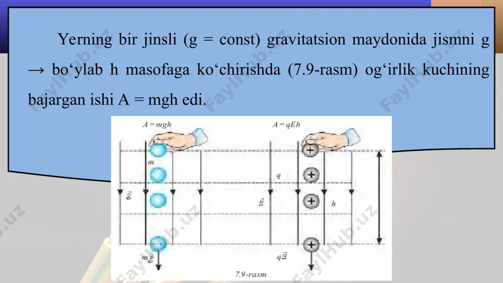 elektrostatik maydonda zaryadni ko‘chirishda bajarilgan ish 10 - sinf - Page 3