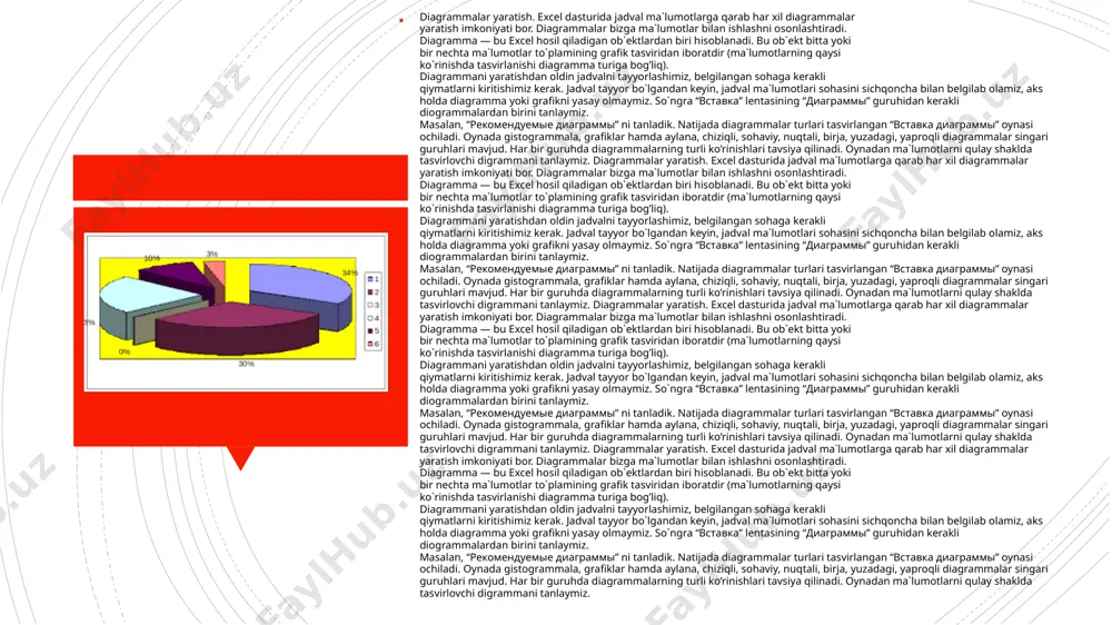 jadvallaridan,satrlai va ustunlaridan iborat bo’lib,ma’lumotlarini tashkillashtirish hisoblash va turli xil grafik turlari yaratish uchun ishlatiladi. ~excel imkoniyatlari? excel juda kup amallar bajarish imkonini beradi;funksiyalar,diaframmalar shart-sharoitlar,makrolar va boshqalar. image1.png image2.png image3.png /docprops/thumbnail.jpeg