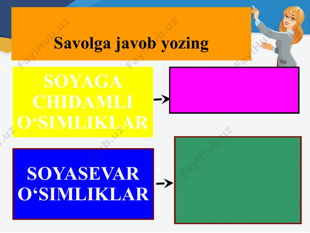 ekotizimlarning mahsuldorligi - Page 4