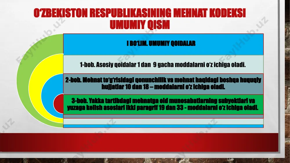 o‘zbekiston respublikasining mehnat kodeksi - Page 2