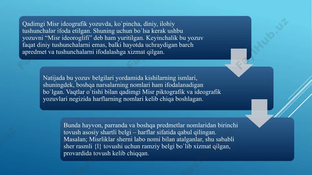 ideografik yozuv - Page 4