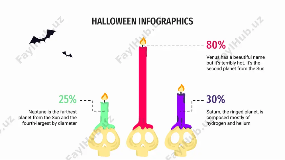t it’s terribly hot step 03 halloween infographics attribute 02 attribute 03 attribute 01 attribute 05 attribute 06 attribute 04 earth is the only planet known to have life on it so far saturn is composed mostly of hydrogen and helium jupiter is a gas giant and the biggest planet in the solar system neptune is the farthest from the sun and the fourth-largest by diameter mercury is small and it’s the closest planet to the sun mars is a very cold place. its atmosphere is full of iron oxide dust halloween infographics mars is a very cold place. its atmosphere is full of iron oxide dust, which makes it red 02. jupiter is a gas giant and the biggest planet in the solar system. it was named after a god 01. saturn is the ringed one. it’s a gas giant and it’s composed mostly of hydrogen and helium 03. …