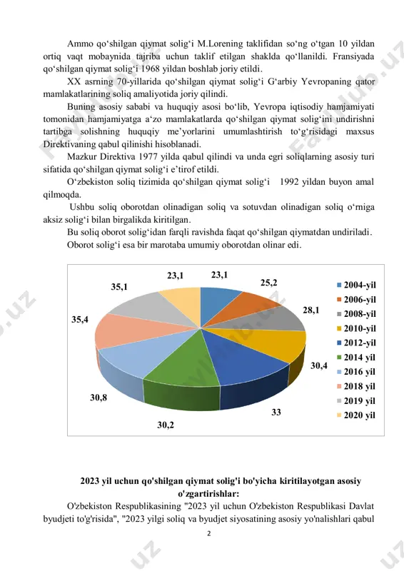 ig‘ini amaliyotga joriy etish va undirish mexanizmi birinchi marta fransuz moliyachisi morris lore tomonidan ishlab chiqildi. 2 ammo qo‘shilgan qiymat solig‘i m.lorening taklifidan so‘ng o‘tgan 10 yildan ortiq vaqt mobaynida tajriba uchun taklif etilgan shaklda qo‘llanildi. fransiyada qo‘shilgan qiymat solig‘i 1968 yildan boshlab joriy etildi. xx asrning 70-yillarida qo‘shilgan qiymat solig‘i g‘arbiy yevropaning qator mamlakatlarining soliq amaliyotida joriy qilindi. buning asosiy sababi va huquqiy asosi bo‘lib, yevropa iqtisodiy hamjamiyati tomonidan hamjamiyatga a‘zo mamlakatlarda qo‘shilgan qiymat solig‘ini undirishni tartibga solishning huquqiy me’yorlarini umumlashtirish to‘g‘risidagi maxsus direktivaning qabul qilinishi hisoblanadi. mazkur direktiva 1977 yilda qabul qilindi va unda egri soliqlarning asosiy turi sifatida qo‘shilgan qiymat solig‘i e’tirof etildi. o‘zbekiston soliq tizimida qo‘shilgan qiymat solig‘i 1992 yildan buyon amal qilmoqda. ushbu soliq oborotdan olinadigan soliq va sotuvdan olinadigan soliq o‘rniga aksiz solig‘i bilan birgalikda kiritilgan. bu soliq oborot solig‘idan farqli ravishda faqat qo‘shilgan qiymatdan undiriladi. oborot solig‘i esa bir marotaba umumiy oborotdan olinar …