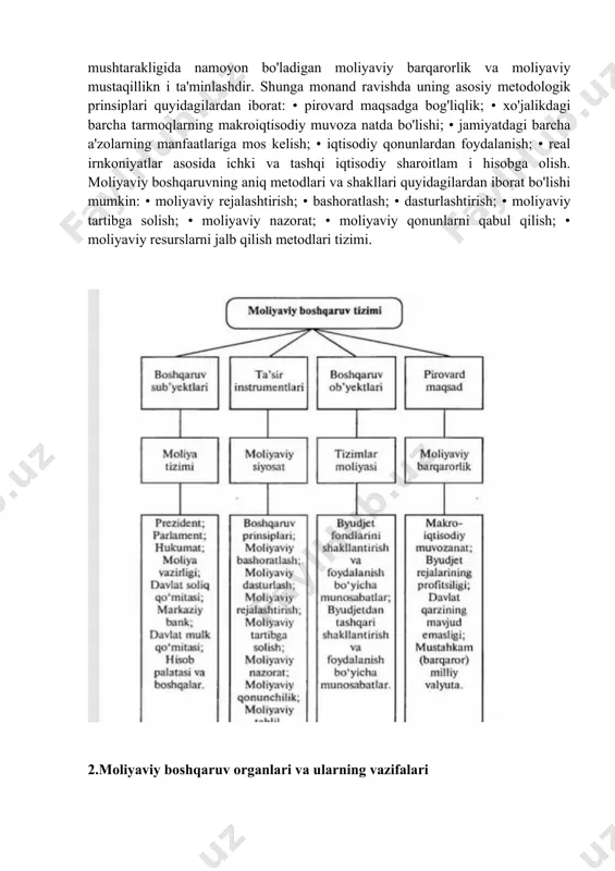 xizmatlar yuzaga keladi. moliyaviy boshqaruvning maqsadi makroiqtisodiy muvozanatda, byudjet profitsitida, davlat qarzining kamayishida, milliy valyutaning barqarorligi va mustahkamligida, nihoyat, davlat va jamiya t a'zolarining iqtisodiy manfaatlari mushtarakligida namoyon bo'ladigan moliyaviy barqarorlik va moliyaviy mustaqillikn i ta'minlashdir. shunga monand ravishda uning asosiy metodologik prinsiplari quyidagilardan iborat: • pirovard maqsadga bog'liqlik; • xo'jalikdagi barcha tarmoqlarning makroiqtisodiy muvoza natda bo'lishi; • jamiyatdagi barcha a'zolarning manfaatlariga mos kelish; • iqtisodiy qonunlardan foydalanish; • real irnkoniyatlar asosida ichki va tashqi iqtisodiy sharoitlam i hisobga olish. moliyaviy boshqaruvning aniq metodlari va shakllari quyidagilardan iborat bo'lishi mumkin: • moliyaviy rejalashtirish; • bashoratlash; • dasturlashtirish; • moliyaviy tartibga solish; • moliyaviy nazorat; • moliyaviy qonunlarni qabul qilish; • moliyaviy resurslarni jalb qilish metodlari tizimi. 2.moliyaviy boshqaruv organlari va ularning vazifalari moliya tizimini umumiy boshqarish mamlakatning oliy hokimiyat va boshqaruv organlari tomonidan amalga oshiriladi. umumdavlat miqyosida moliyaviy boshqaruv tizimi quyidagi boshqaruv organlaridan tashkil topishi mumkin: • prezident va prezident …