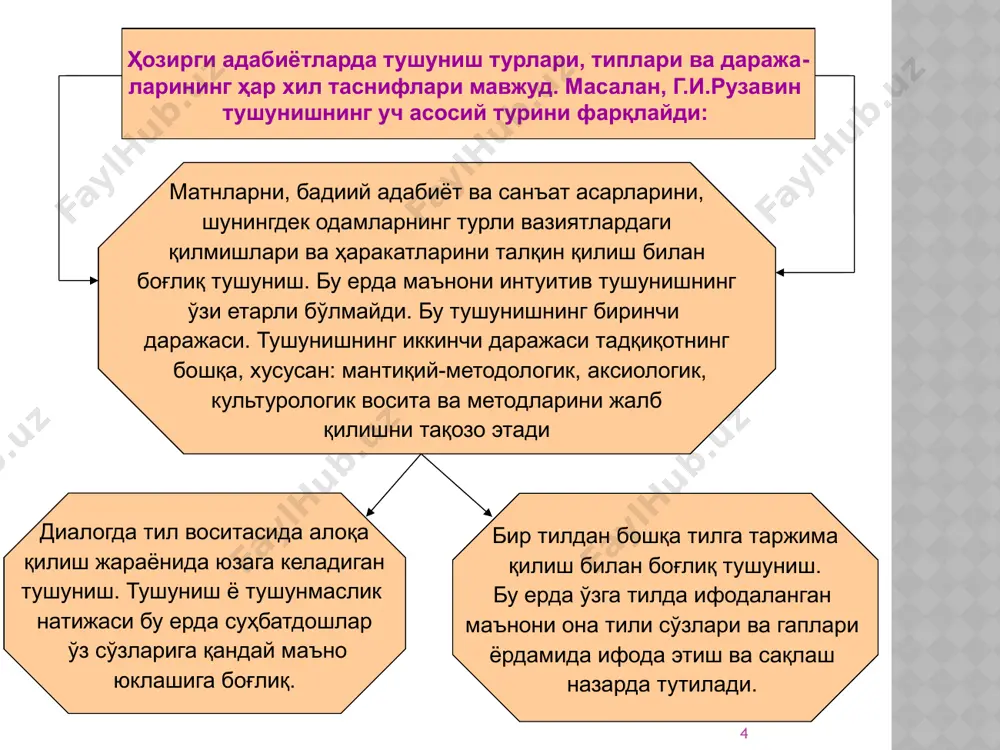 xborot, bilim)ni ifodalash, saqlash va qayta ishlash vositasi sifatida amal qiluvchi moddiy predmet (hodisa, voqea)dir. til belgilari (muayyan belgilar tizimiga kiruvchi belgilar) va tilga oid bo'lmagan belgilar, ularning orasida esa – nusxalar, alomatlar va simvollar farqlanadi. tabiiy va sun'iy tillarning belgilari tafovut etiladi. belgili tizimlarga tabiiy tillar (so'zlashuv tillari), ilmiy nazariyalarning gaplar tizimi, sun'iy tillar, avtomatlar uchun dasturlar va algoritmlar, tabiat va jamiyatdagi signallar tizimlari misol bo'lishi mumkin. 11 simvol fanda (mantiq, matematika va b.) belgi; 2) san'atda – ilohiy obrazning uni anglash, ifodalash yoki muayyan badiiy obraz nuqtai nazaridan tavsifi. allegoriyadan farqli o'laroq, simvolning ma'nosi uning obrazi strukturasi bilan uzviy bo'lib, o'z mazmunining cheksiz ko'p ma'noliligi bilan ajralib turadi. simvol – moddiy narsalar va jarayonlarning belgi yoki obraz tarzida ifodalangan ideal mazmuni. simvolning mohiyatini formal mantiq doirasida aniq ta'riflash mumkin emas. u idrok etuvchi sub'ektning qizg'in faoliyatiga mo'ljallangan serma'no tizimdir. simvolik faoliyat inson ongiga xosdir. nemis faylasufi – neokantchi …