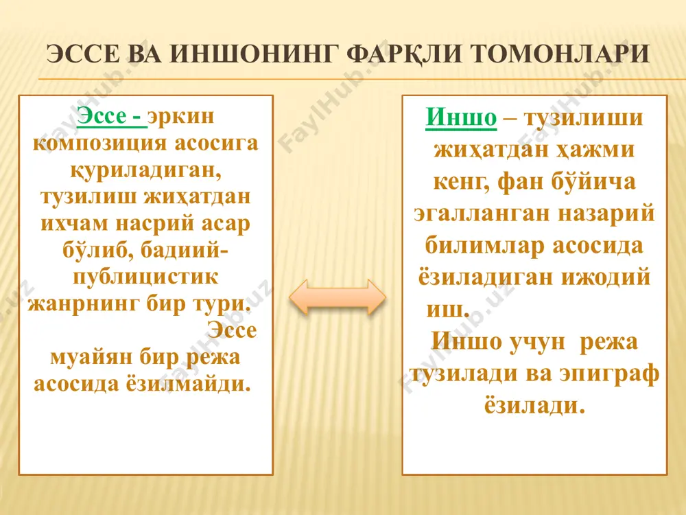 эссе ва иншонинг фарқли томонлари - Page 4