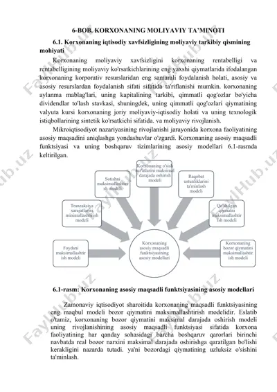 korxonaning moliyaviy ta’minoti — DOCX