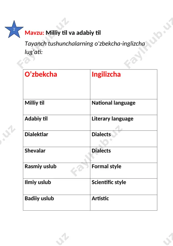 q. bulutchalarni to’ldiring? 4-topshiriq. matnlarda vazifaviy uslublarni toping? “do`stlikning oxiri.” 1. ikki oshna yoshlikdan birga o‘sdilar. davr kelib ikkalasi ham o‘z baxtini izlab yo‘lga chiqsalar, ikki yo‘l uchraydi. biri bir tomonga, ikkinchisi boshqa tomonga yo‘l oladilar.ulardan biri shaharma-shahar yurib ilm-u hunar orttiradi. ikkinchisi borgan shahrida podshoh saylash uchun uchirilgan semurg` qush tasodifan uning boshiga qo`nib, shu shaharga shoh bo‘lib qoldi. yillar o‘tib, do‘sti shu shaharga keladi. har yerga qo‘yilgan shahar shohining rasmiga ko‘zi tushdi. do‘stining iqbolidan shodlanib,uni ko‘rishga oshiqdi. podshoh saroyiga borib, uning huzuriga kirdi. podshoh uni tanib, tanimaslikka oldi. u kuyunib,yonib «axir men sening do‘sting falonchiman-ku!» deb o‘zini tanitdi. do‘stimning holidan xabar olay deb huzuringga kelgan edim», debdi-yu, yo`liga qaytibdi. “go’zallik nimada.” 2. insonning aziz-u mukarram qilib yaratilgani ayon haqiqat va uning murakkab, tushunarsiz mavjudot ekanligi ham sir emas. shu sababli bani bashar o’z hayotida ko’p qoqinadi, aksar yaxshilig-u yomonliklar ichida surinadi. mirzakalon ismoiliy bu nozik masalalar tegrasida nazokat …