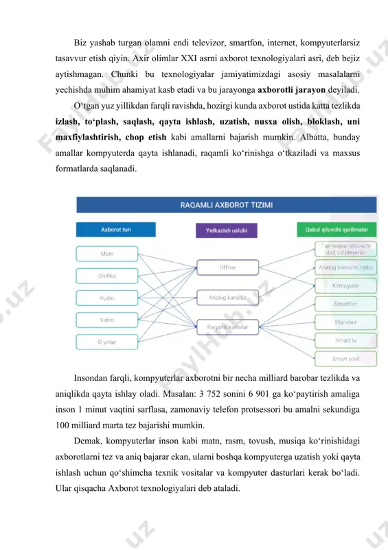 yoki qayta ishlash uchun qo‘shimcha texnik vositalar va kompyuter dasturlari kerak bo‘ladi. ular qisqacha axborot texnologiyalari deb ataladi. kompyuter imkoniyatlarining juda tez rivojlanishi barcha sohalarda aktdan keng foydalanilishiga olib kelmoqda. jumladan, taʼlim tizimini takomillashtirish va inson kapitalini rivojlantirish maqsadida o‘zbekiston respublikasi prezidentining “2019-2021 yillarda o‘zbekiston respublikasini innovatsion rivojlantirish strategiyasini tasdiqlash to‘g‘risida”gi pf-5544 sonli farmonida “o‘quv-tarbiya jarayoniga yangi taʼlim dasturlarini, zamonaviy pedagogik texnologiyalar va smart-texnologiyalarni joriy etish orqali taʼlim muassasalarida o‘qitish sifatini yanada yaxshilash (elektron modullar tashkil etish va masofaviy o‘qitishni joriy etish)” vazifalari belgilab berilgan. xxi asr, yaʼni texnologiyalar asri butun dunyoda taʼlimning yangi shakllarini kashf etilishini, taʼlim sohasining doimiy yangilanib borilishini taʼminlashni talab etmoqda ushbu talabdan kelib chiqib, texnologiyalar ham rivojlanmoqda. so‘nggi yillarda biz tez-tez aqlli texnologiya tushunchasini, yaʼni aqlli taʼlim, aqlli shahar, aqlli fon, aqlli qurilma, aqlli o‘rnatish, aqlli atrof-muhit kabi iboralarni eshitish odat bo‘lib qoldi. yaʼni, elektron taʼlim o‘rniga smart-learning kelishi, mamlakatimizda axborotlashgan jamiyati o‘rniga «smart jamiyat” …