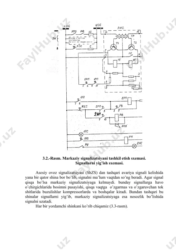 boshlang’ich holatiga qaytadi. ovoz signalini olinishi qo’l bilan kss tugmachani bosish yoki rele rv ni vaqt sanagandan so’ng (3-5) kantagii orqali 2rp (9-10) kantagini ochib qo’ng’iroqni uzadi. ovoz signalini olish boshqarish kalitini «o’chirish»ga burash bilan ham bajariladi. bunda rele rf ni kontagi ochilib, тr ni ikkinchi cho’lg’amida teskari qutbli impuls transformatsiya bo’lib, т1 ochiladi va rs ni boshlang’ich holatiga qaytaradi. agar boshqarish kalitini boshlang’ich holatiga qaytargunga qadar ikkinchi o’chirgich o’chsa yana oldingi singari ishga tushadi. yangi signal oldingiga nisbatan parallel bo’lib тr cho’lg’amida tokni oshiradi. тr ni birinchi cho’lg’ami 3a ga mo’ljallangan bo’lib qabul qilish signali 30 ta bo’lishi mumkin. normal rejimda signalizatsiyani sinab ko’rish uchun tugmacha kos bosiladi. signal lampasi 2ls yordamida yoruglik signalizatsiyasi bajarilgan bo’lib u ru rele kontagi orqali ta’minlanadi. 1ls esa signalizatsiya zanjirida kuchlanish borligini ko’rsatadi. 3.2.-rasm. markaziy signalizatsiyani tashkil etish sxemasi. signallarni yig’ish sxemasi. asosiy ovoz signalizatsiyasi (shzs) dan tashqari avariya signali kelishida yana bir …