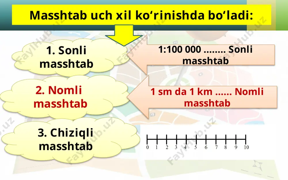 masshtab 5 -sinf - Page 5