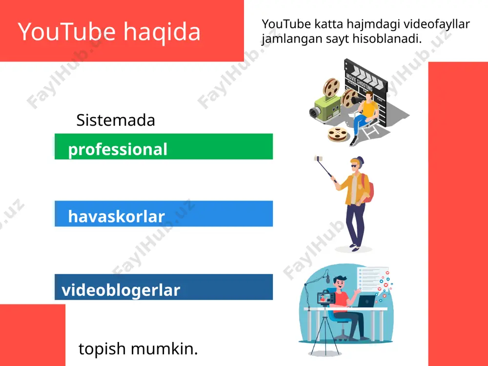 youtube uchun ko‘rsatma video yaratish - Page 4