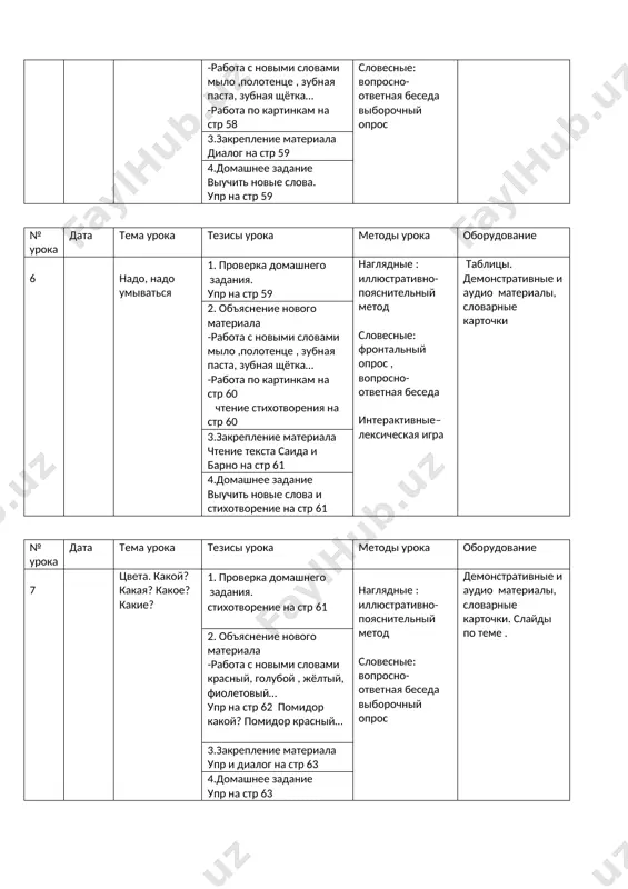 нового материала -работа с новыми словами красный, голубой , жёлтый, фиолетовый… упр на стр 62 помидор какой? помидор красный… 3.закрепление материала упр и диалог на стр 63 4.домашнее задание упр на стр 63 № урока дата тема урока тезисы урока методы урока оборудование 8 цвета. какой? какая? какое? какие? 10. 1. проверка домашнего задания. упр на стр 63 наглядные : иллюстративно-пояснительный метод словесные: фронтальный опрос , вопросно-ответная беседа интерактивные– лексическая игра демонстративные и аудио материалы, карточки 2. объяснение нового материала -работа с новыми словами красный ,голубой , жёлтый, фиолетовый… -аудирование на стр 64 упр на стр 64 игра :что? какого цвета? 3.закрепление материала -работа по картинкам времена года на стр 65 знаешь ли ты? 4.домашнее задание нарисовать радугу и выучить названия цветов № урока дата тема урока тезисы урока методы урока оборудование 9 одежда и обувь 11. 1. проверка домашнего задания. рисунки радуги и опрос названия цветов наглядные : иллюстративно-пояснительный …