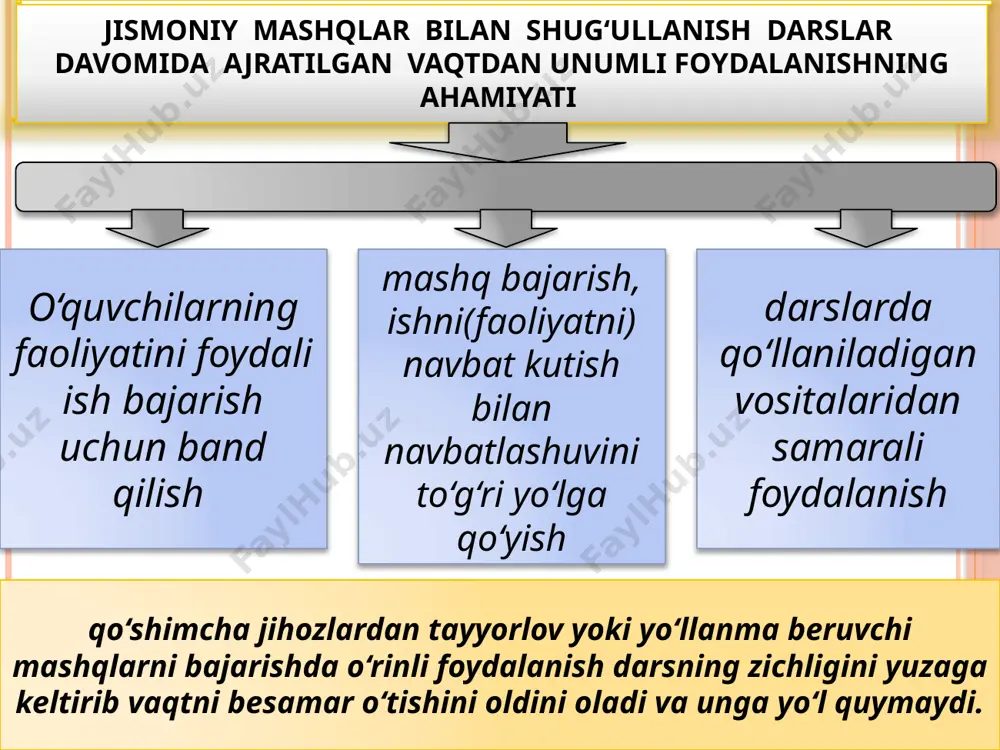 rs jarayonida doimo o‘zgaradi. bunday o‘zgarishlarning shartligini darsda qo‘llanilayotgan jismoniy mashqlarning mazmunini turli-tumanligi, ulardan foydalanish joyi va qo‘llanilayotgan uslubiyotlar bilan izohlash mumkin darsning mz ning ko‘rsatkichlarini o‘zgarishi darsning tipiga ham bog‘liq. harakat texnikasini takomillashtirish va jismoniy sifatlarni rivojlantirish darslarida mz 70-80% gacha ko‘tarilishi mumkin. aqliy faoliyat ko‘proq aralashgan, harakat faoliyatini o‘zlashtirish darslarida esa 50% gacha pasayib ketishi mumkin mz ni ahamiyati muhimligini e’tirof etishimizga qaramay, u hech qachon 100% bo‘lishi mumkin emas, aks holda dars materialini tushuntirish, sodir bo‘ladigan xatolarning sabablari haqida o‘quvchilar bilan muhokama, munozaralar qilish, ular ustida fikr yuritishga vaqt qolmay o‘quv ish-larining sifati, samaradorligiga salbiy ta’sir etishi tabiiy holga aylanishi mumkin bo‘lar edi. quyida havola qilingan dars zichligining qayd qilish bayonnomasi tartib raqami ustunidan tashqari yana to‘rt ustunni to‘ldirish bilan dars zichligining holati ifodalanishi orqali yuritiladi dars davomida bajarilgan harakat faoliyatlarining mazmuni ketma – ket, bajarilishining tartibiga ko‘ra yozib boriladi faoliyatni bajarishni boshlangan vaqti uni ijrosi (bajarilishi)ni …