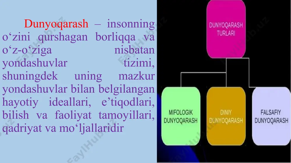 ingan amaliy bilimlar bilan bir qatorda juda umumiy va mavhum mushohadalarga asoslangan nazariyalar xususiyatiga ega bo‘lgan tabiat haqidagi dastlabki falsafiy tasavvurlar (naturfalsafa) vujudga kela boshlagan. ilmiy bilim kurtaklari tabiat falsafasi doirasida uning elementlari sifatida shakllangan. matematik, astronomik, tibbiy va boshqa masalalarni yechishda foydalaniladigan ma’lumotlar, usullar va metodlar jamlanishi bilan falsafada tegishli bo‘limlar vujudga kelgan va keyinchalik asta-sekin shakllanayotgan ayrim fanlar: matematika, astronomiya, tibbiyot va hokazolarga ajralib chiqqan. sharq – qadimiy madaniyat o‘chog‘i. sharq qadimiy madaniyat o‘chog‘i va jahon sivilizatsiyasining beshigi deya bejiz ta’riflanmagan. g‘arb madaniyati tarixini o‘rganish jarayonida yevropotsentrizm nazariyasiga og‘ib ketish g‘ayriilmiy bo‘lgani kabi masalaning sharq bilan bog‘liq jihatini tahlil etganda ham osiyosentrizm g‘oyalari ta’siriga tushmaslik lozim. shu bilan birga, sharqning o‘ziga xosligi, unga mansub bulgan madaniy taraqqiyot jahon sivilizatsiyasining beshigi, dunyo xalqlari rivojiga qo‘shilgan munosib hissa ekani ham sir emas. bu hol jahonning barcha xolis mutaxassis olimlari tomonidan e’tirof etiladi. qolaversa, vatan im iz sivilizatsiyasining sharq sivilizatsiyasi quchog‘ida …