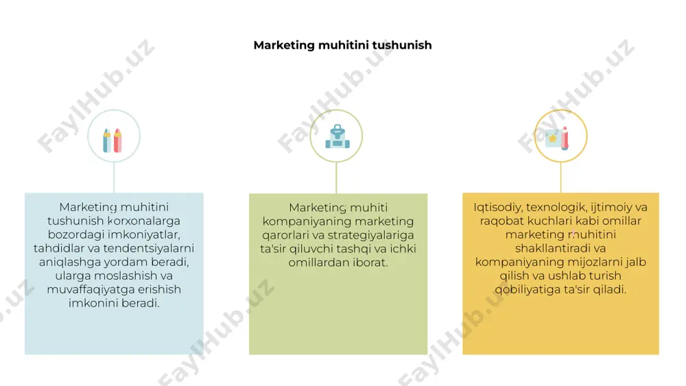 moslashishi kerak. marketing muhitidagi asosiy tendentsiyalardan biri shaxsiylashtirilgan tajribaga o'tishdir. iste'molchilar kompaniyalardan shaxsiy ehtiyojlar va imtiyozlarni qondirish uchun o'zlarining aloqa va takliflarini moslashtirishlarini kutishadi. texnologik yutuqlar, shuningdek, marketing manzarasini o'zgartirdi, ma'lumotlar tahlili va raqamli marketing vositalari iste'molchilarning xatti-harakatlarini tushunish va muvaffaqiyatli kampaniyalarni boshlashda hal qiluvchi rol o'ynaydi. 1 2 3 marketing muhitidagi raqobat muhiti marketing muhitida raqobat muhiti korxonalarning strategiyalari va qarorlarini shakllantirishda hal qiluvchi rol o'ynaydi. bu raqobatchilarning kuchli, zaif tomonlari va joylashuvini tahlil qilishni o'z ichiga oladi. raqobat muhitini tushunish korxonalarga bozordagi imkoniyatlar va tahdidlarni aniqlashga yordam beradi. shuningdek, u ularga noyob qiymat takliflarini ishlab chiqishda va raqobatchilardan oldinda qolishda yordam beradi. raqobat muhitini diqqat bilan kuzatib borish orqali kompaniyalar o'zgarishlarga tezda moslashishlari, faol innovatsiyalar kiritishlari va mijozlarni jalb qilish va saqlab qolish uchun o'zlarini farqlashlari mumkin. texnologiyaning marketing muhitiga ta'siri texnologiya korxonalarga raqamli platformalar orqali mijozlarga murojaat qilish imkonini berib, marketing muhitini inqilob qildi, bu esa ko'rinish …