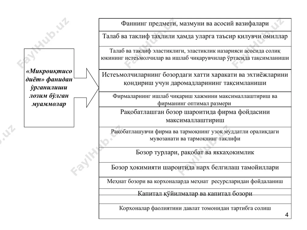 фойдалана олиш қобилиятини мужассамлаштиради. ишлаб чиқариш имконияти – берилган технологик ривожланишда барча мавжуд ресурслардан тўлиқ ва самарали фойдаланган холда жамиятниниг иқтисодий неъматлар ишлаб чиқариш қобилиятидир. * эхтиёж (needs) – инсонни, корхонани фаолият кўрсатиши ва ривожланиши учун зарур бўлган барча нарсалар. эхтиёж – бу инсонларни иқтисодий фаолият билан шуғулланишига ундайдиган ички куч. иқтисодий неъмат (economic good) – эхтиёжни қондириш воситаси. нафлик – иқтисодий неъматларнинг шахс эхтиёжини қондириш даражаси. неъмат инсон эхтиёжини қанча тўлароқ қондирса унинг нафлиги шунча юқори бўлади. иқтисодий ресурслар (economic recourses) – ишлаб чиқаришда фойдаланиладиган омиллар ёки ишлаб чиқариш омиллари. * ишлаб чиқариш омиллари чекланган бўлиб, уларга мехнат , капитал , материаллар (хом ашё, бутловчи қисмлар, электр энергияси, газ, сув ва хоказо), ер кабилар киради. харажатлар (costs) – махсулот ишлаб чиқариш учун қилинган сарфлар. альтернатив харажатлар (opportunity cost) – танлашда воз кечилган энг яхши альтернатив вариантдан олинадиган натижа (қиймат, фойда, нафлик). альтернатив қийматни фойдаланилмаган имконият деб хам қарашади: бирор …
