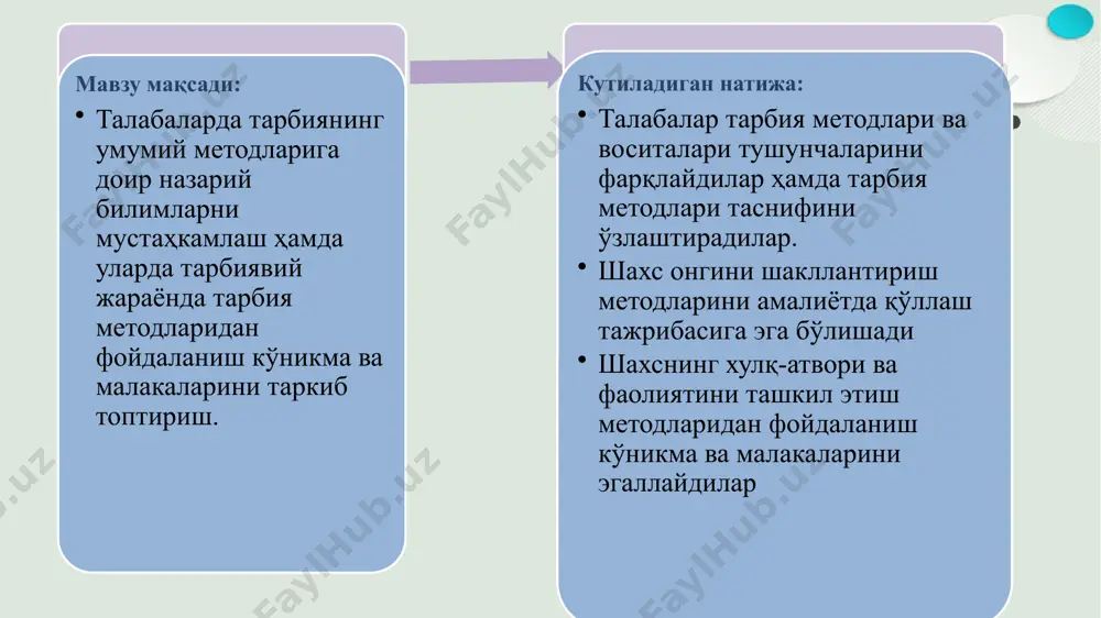 (badiiy kitob va о‘quv qurollari) fotosuratini hurmat taxtasiga qо‘yish maxsus stipendiyalar tayinlash maktab devoriy gazetasi yoki radiosi orqali nomini qayd etish safda birinchi о‘rinda turishi musobaqalarda bayroqdor bо‘lishi qо‘llab-quvvatlash jamoa nomidan minnatdorchilik bildirish 13-ilova jazolash shaxsning xatti-harakati, faoliyatiga salbiy baho berishdir, ya’ni noto’g’ri qilgan ishiga iqror qildirish jazolash bosqichlari tushuntirish ogohlantirish tanbeh berish qattiq ogohlantirish uyaltirish 13a-ilova жазо босқичлари тушунтириш огоҳлантириш қаттиқ огоҳлантириш танбеҳ бериш уялтириш suhbat – savol va javob shaklidagi dialogik ta’lim metodi tushuntirish – о‘quv materiali mazmunini isbot, tahlil, umumlashma, taqqoslash asosida bayon qilish 9-ilova 9a-ilova suhbat quyidagi mavzularda uyushtirish mumkin 1) etik mavzular (ijtimoiy ma’naviy-axloqiy meyorlar, jamiyatda ustuvor о‘rin tutuvchi ijtimoiy munosabatlar, jamoa orasida о‘zini tutish qoidalari va b.sh.); 2) estetik mavzular (tabiat gо‘zalligi, shaxslararo munosabatlar, inson gо‘zalligi); 3) siyosiy mavzular (davlatning ichki va tashqi siyosati, dunyo voqealari, xalqaro munosabatlar va b.sh.); 4) ta’lim va bilishga oid mavzular (koinot, hayvonot va о‘simliklar dunyosi, elektronika va b.sh.) …