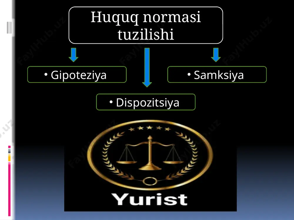 huquq normasi - Page 4