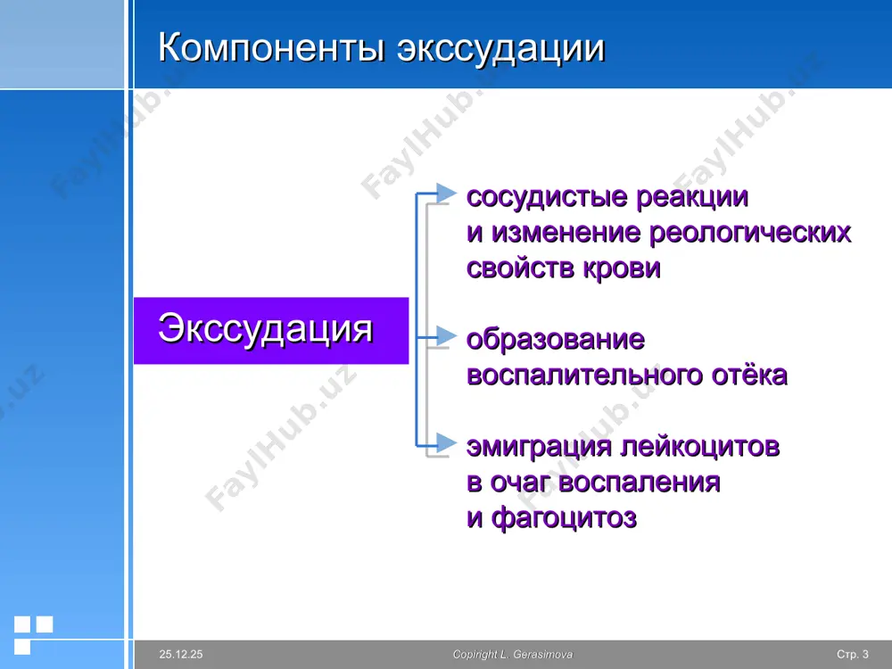 ый геморрагический смешанный copyright l. gerasimova стр. * * copiright l. gerasimova сравнение экссудата и транссудата свойства транссудат серозный экссудат содержание белка, % менее 3 более 3 альбумин / глобулин 2 – 4 и более 0,5 – 1,0 и менее свёртываемость не свёртывается свёртывается количество клеток в 1мм3 менее 100 3000 и более рн 7,4 – 7,6 6 – 7 осмотическое давление, ∆°с 0,56 – 0,6 0,6 – 1,0 и выше copyright l. gerasimova стр. * * copiright l. gerasimova образование воспалительного отёка мембраногенный фактор – увеличение проницаемости сосудов; осмотический фактор – физико-хим. изменения в очаге воспаления (гипериония, гиперонкия) гидродинамический фактор – венозная гиперемия; лимфатический фактор – блокада лимфоотока. copyright l. gerasimova стр. * * copiright l. gerasimova повышение проницаемости сосудов ацидоз активация гидролаз округление эндотелия перерастяжение стенок микрососудов неферментный гидролиз основного в-ва базальной мембраны сосудов ферментный гидролиз основного в-ва базальной мембраны сосудов расширение межэндотелиаль-ных щелей (лейкотриены, радикалы о2, брадикинин, …