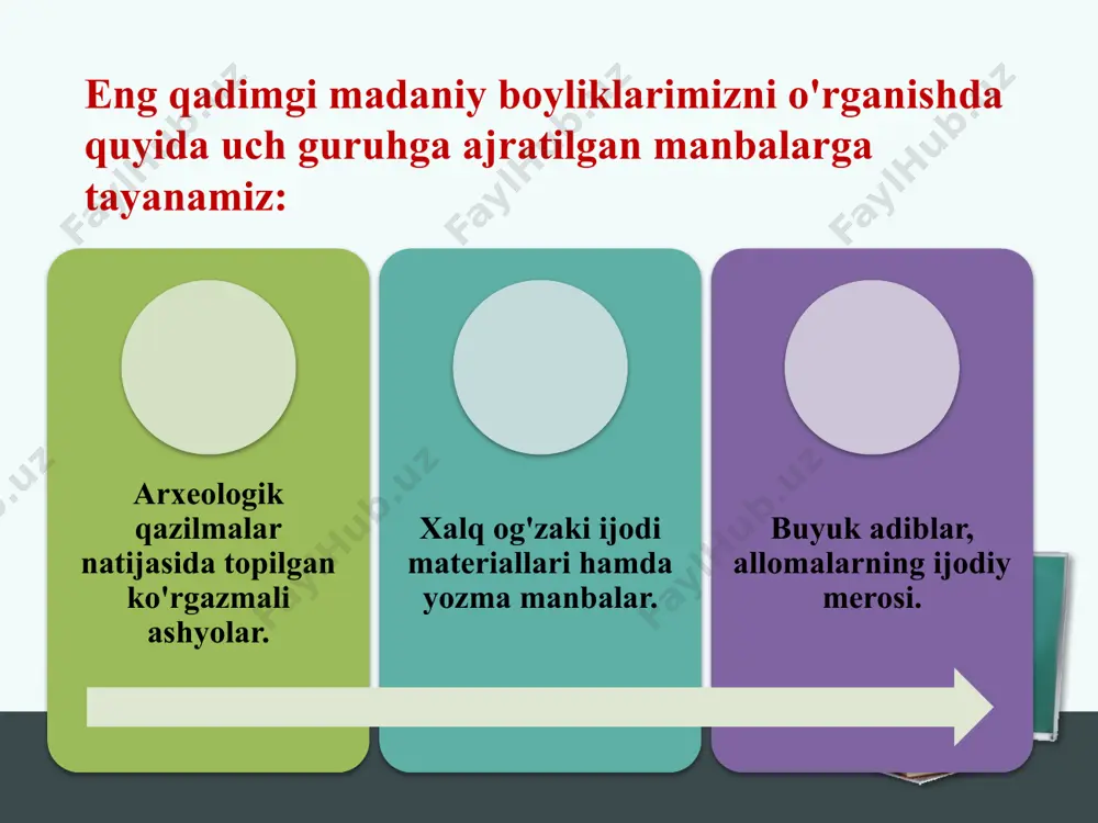 eng qadimgi davrlarda vii asrgacha ta'lim tarbiya - Page 5
