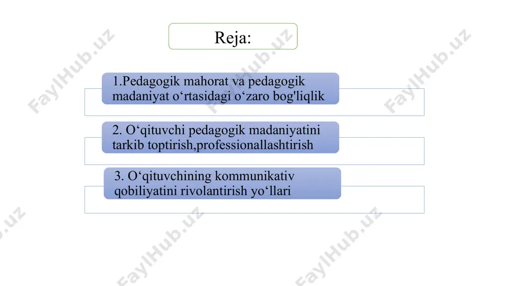 tik prinsiplarga amal qilish, professionallikni saqlash. 7 pedagogik madaniyat murakkab tuzilishga ega bo‘lib, quyidagi tarkibiy qismlardan iboratdir: pedagogik yo‘nalganlik (pedagogik faoliyatga moyillik, qat’iy pedagogik ishonch,bo‘ysunuvchilarga hurmat, g‘amxo‘rlik keng dunyoqarash; yuksak axloqiylik; bilimdonlik, zukkolik va ziyolilik; pedagogik mahorat; ta’lim-tarbiya ishlarini ilmiy izlanishlar bilan uyg‘unlashtira olish qobiliyati; o‘ziga nisbatan talabchanlik, izlanuvchanlik, kasbiy mahorati va bilimi saviyasini oshiribborish pedagogikada madaniyat deganda shaxsning xatti-harakatlardagi ma’naviy imkoniyatlaritushuniladi. shunga ko‘ra, shaxs madaniyati – bu shaxsning madaniyat talablariga asoslanganbilim,ko‘nikma va malakalari hamda ularga kundalik hayotda amal qilishi zarur bo‘ladi. qobiliyat pedagog shaxsining individual portretini hosil qilishi mumkin. pedagogik madaniyatning alohida komponentlari shaxs psixologik xususiyatlariga qarab o‘ziga xos ko‘rinishga ega temperament yo‘nalganlik xarakter pedagogik yo‘nalganlik – pedagoglik kasbga ishtiyoq, pedagogik mehnatga layoqat kabitushunchalarni o‘z ichiga oladi pedagogik tafakkur madaniyati – pedagogik tahlil sintes qobiliyatlarning rivojlanganligimushohada qilish, tanqidiylik, mustaqillik, kuzatuvchanlikning kengligi, faolligi, tezligi, pedagogikxotira, ijobiy tasavvur kabilarni o‘ziga mujasamlashtiradi. pedagogik hissiyot madaniyati – o‘quvchilarga nisbatan xayrixoh munosabatda bo‘lishularningkayfiyatini his …