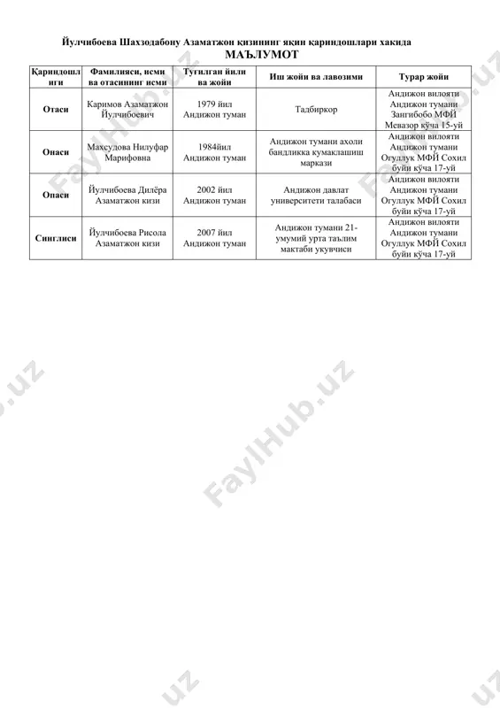 ma' lumotnoma - Page 2
