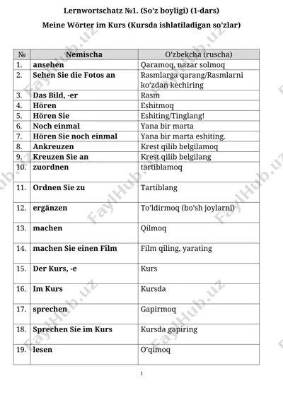 lernwortschatz von menschen. 7-dars — DOCX