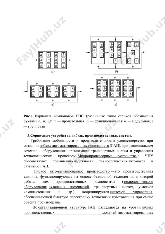 ов обозначены буквами а, б, с): а — произвольная; б — функциональная; в — модульная; г — групповая 3.сервисные устройства гибких производственных систем. требование мобильности и производительности удовлетворяется при создании гибких автоматизированных производств (гап), при рациональном сочетании оборудования, организации транспортных систем и управления технологическим процессом. микропроцессорные устройства с чпу способствуют повышению надежности технологических автоматов и развитию гап. гибкое автоматизированное производство —это производственная единица, функционирующая на основе безлюдной технологии, в которой работа всех производственных компонентов (технологического оборудования, складских помещений, транспортных систем, участков комплектования и др.) координируется системой управления, обеспечивающей быструю перестройку технологии изготовления при смене объекта производства. по организационной структуре гап разделяются на уровни гибких производственных модулей, автоматизированных линий,автоматизированных участков, автоматизированных цехов, автоматизированных заводов. гибкий производственный модуль — главный элемент гап, представляющий собой производственную систему, состоящую из единицы технологического оборудования,оснащенного автоматическим устройством программного управления и средствами автоматизации технологического процесса. робототехнический комплекс является частным случаем гибкого производственного модуля при возможности его встраивания …