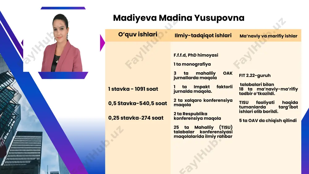 madiyeva madina yusupovna - Page 2