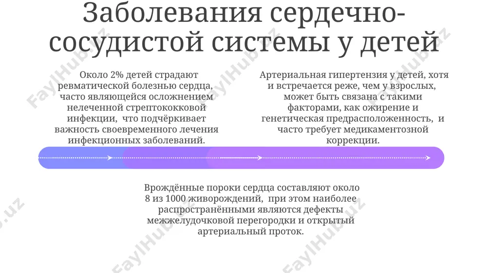 xronicheskimi bolyami v jivote, vzdutiem i izmeneniyami stula. u detey do 5 let registriruetsya do 80% sluchaev ostrix kishechnix infektsiy, chashe vsego vizivaemix rotavirusami i norovirusami, chto privodit k obezvojivaniyu i trebuet regidratatsionnoy terapii. neperenosimost laktozi diagnostiruetsya u 5-15% detey, proyavlyayas diareey, meteorizmom i bolyami v jivote posle upotrebleniya molochnix produktov, trebuya dieticheskix ogranicheniy ili fermentnoy terapii. kojnie zabolevaniya u detey add text add text add text add text add text add text u detey do 5 let atopicheskiy dermatit diagnostiruetsya u 15-20% sluchaev, chasto proyavlyayas ekzemoy i silnim zudom, trebuyushim kompleksnogo lecheniya, vklyuchaya emolenti i vozmojno, kortikosteroidi. rozovie lishai (lishay jibera) chasto vstrechayutsya u detey v vozraste ot 3 do 10 let, xarakterizuyutsya ovalnoy rozovatoy sipyu i obichno proxodyat samostoyatelno v techenie 6-8 nedel bez spetsificheskogo lecheniya. bolee 70% sluchaev pedikuleza (golovnix vshey) prixoditsya na detey shkolnogo vozrasta, rasprostranenie parazitov obuslovleno tesnim kontaktom i trebuet primeneniya spetsializirovannix pedikulitsidnix preparatov. …