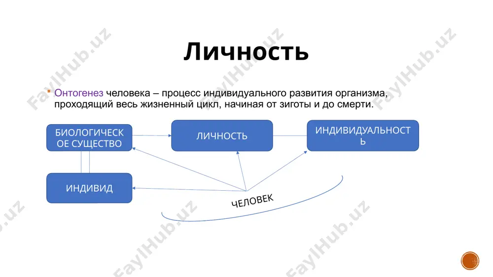 развитие личности как педагогическая проблема - Page 5