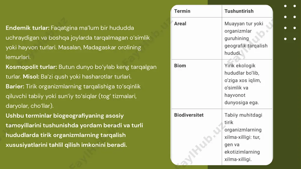 biogeografik terminlar izohli lug'ati - Page 4