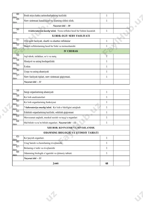 57- dars nerv faoliyati tiplari, nerv sistemasi gigiyenasi. 1 nazorat ishi – 11 58- dars sezgi organlarining ahamiyati 1 59- dars ko‘rish analizatorlari 1 60- dars ko‘rish organlarining funksiyasi 1 61- dars 7-laboratoriya mashg‘uloti. ko‘rish o‘tkirligini aniqlash 1 62- dars eshitish organlarining tuzilishi, eshitish gigiyenasi 1 63- dars muvozanat saqlash, muskul sezish va tuyg‘u organlari 1 64- dars hid bilish va ta’m bilish organlari. nazorat ishi – 12 1 65- dars ko‘payish organlari. 1 66- dars urug‘lanish va homilaning rivojlanishi 1 67- dars bolaning o‘sishi va rivojlanishi 1 68- dars odamning biologik o‘zgarishi va ijtimoiy tabiati. 1 nazorat ishi – 13 68jami: xiii bob. ko‘payish va rivojlanish. odamning biologik va ijtimoiy tabiati xi bob. oliy nerv faoliyati iv chorak