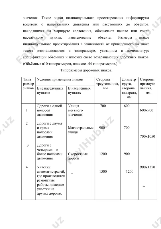 ческие средства организации дорожного движения. правила применения» предупреждающие знаки устанавливают на автомобильных дорогах на расстояние 150-300м от начало опасного участка, а в населённых пунктах на расстоянии 50-100м. при этом учитывают, что скорость движения вне населённых пунктов выше. все запрещающие и предписывающие знаки, а также знаки приоритета устанавливаются непосредственно перед участком дорог, на которых изменяется порядок движения или вводятся какие либо ограничения. знаки 2.3.1.-2.3.3. выполняют функцию предупреждения. зона действия. предупреждающие знаки информируют об определённом участке дороги повышенной опасности, протяжённость которого определяет сам водитель. если дорожная обстановка не даёт чёткого представления о протяжение участка, то предупреждающие знаки целесообразно применять с табличкой 7.2.1. ограничения, вводимые запрещающими и предписывающими знаками, распространяются, как правило, до ближайшего перекрёстка (при отсутствии перекрёстка - до конца населённого пункта). при необходимости зону действия можно уменьшить с помощью соответствующих табличек или знаков. увеличить её можно только путём их повторения после каждого перекрёстка. наряду с этим среди запрещающих и предписывающих имеются …