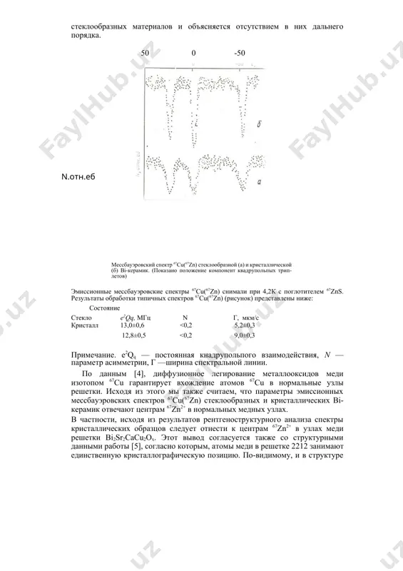 ными данными работы [5], согласно которым, атомы меди в решетке 2212 занимают единственную кристаллографическую позицию. по-видимому, и в структуре стекла локальное окружение атомов меди близко к таковому в решетке керамики 2212. действительно, хотя номинальный состав стеклообразного материала отвечал bi2sr2ca2cu3ox, мессбауэровские спектры стекол отвечали единственному состоянию центров 67zn , тогда как в структуре керамики 2223 атомы меди занимали две структурно неэквивалентные позиции си(1) и си(2), заселенные как 1:2 [6, и в экспериментальном спектре следовало ожидать наложения двух квадрупольных триплетов. в пользу сделанного вывода свидетельствует и близость величин e2qq для кристаллических и стеклообразных образцов. таким образом, номинальный состав 2223 синтезированных стекла и кристалла не отвечает реальному фазовому составу материала: использованный режим получения приводит к реализации гетерогенной системы (и стекла, и кристалла), в которой большая часть атомов меди находитсия в составе структурных единиц, характерных для соединения использованная литература [1] donglu shi, ming tong , borley m. s. e. a. //phys. rev. b. 1989. …
