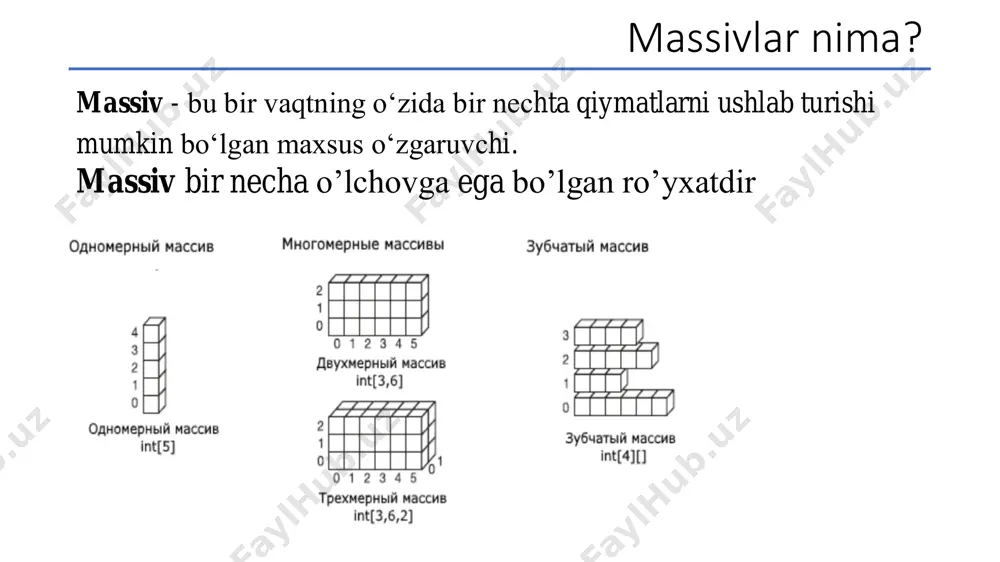 pythonda massivlar, ma’lumot to‘plamlari va fayllar bilan ishlash - Page 3