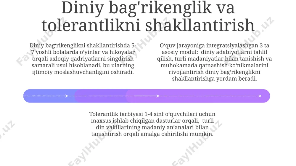lik tufayli ma’naviy-axloqiy tarbiya sifatiga 25% salbiy ta’sir ko‘rsatadi, natijada o‘quvchilarning shaxsiy rivojlanishi cheklanadi. o'qituvchilar, ota-onalar va jamoatchilik o'rtasidagi hamkorlikning samaradorligi ota-onalar va jamoatchilikning faol ishtiroki bilan amalga oshirilgan loyihalar natijasida, o'quvchilarning ijtimoiy mas'uliyat tuyg'usi 20% ga o'sgan. jamoatchilik vakillarining (masalan, din xizmatchilari) ishtiroki bilan o'tkazilgan 5 tadan ortiq tadbirlar o'quvchilarning ma'naviy-axloqiy savodxonligini 15% ga oshirganligini ko'rsatdi. o'qituvchilarning 70% dan ortig'i ota-onalar bilan muntazam aloqada bo'lish samaradorligini yuqori deb baholaydi, bu esa bolaning axloqiy-ma'naviy tarbiyasiga ijobiy ta'sir ko'rsatadi. e'tiboringiz uchun rahmat @taqdimot_robot image1.jpeg image2.jpeg image3.jpeg