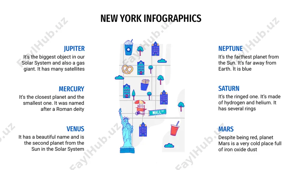 w york infographics neptune it’s the farthest planet from the sun. it’s far away from earth. it’s the fourth-largest saturn it’s the ringed one. it’s made of hydrogen and helium. it has several rings mars planet mars is a very cold place full of iron oxide dust. it was named after a god mercury it’s the closest planet to the sun and the smallest one in the solar system new york infographics venus it has a beautiful name and is the second planet from the sun in the solar system mercury it’s the closest planet to the sun and the smallest one. it was named after a god neptune it’s the farthest planet from the sun. it’s far away from earth. it is blue saturn it’s the ringed one. it’s made of hydrogen and helium. it has several rings mars despite being red, planet mars is a very cold place …