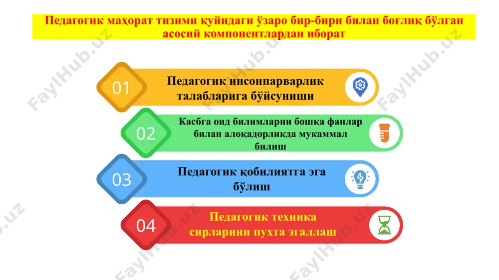 pedagogik ma'xorat asoslar - Page 5
