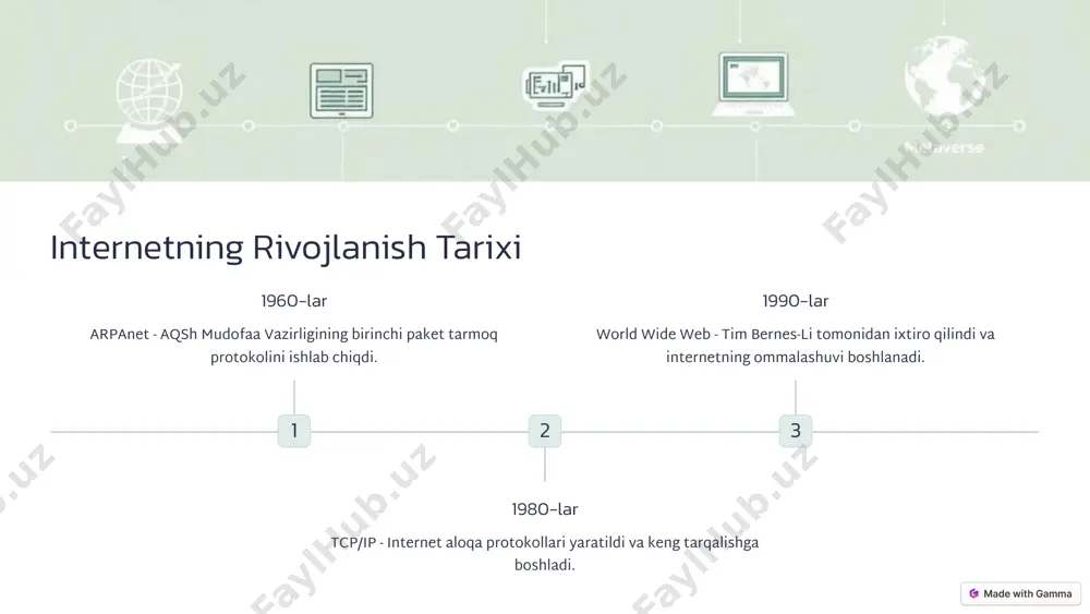 zda e'lon qilmaslik yashash manzili faqat yaqin do'stlar bilan ulashish kreditk arta ma'lumotlari xavfsiz veb-saytlarda, himoyalangan qurilo'malarda saqlash parolar mustahkam va betakror parollar tanlash 7 xulosa va uzviy takliflar internetdagi muloqot tezlik, qulaylik va xilma-xillikni taqdim etadi. etikaga rioya qilish hurmat, maxfiylik va xushmuomalalik muhim. shaxsiy ma'lumotlarni himoya qilish kreditkarta va parol kabi axborotni xavfsiz saqlash zarur. internetdagi muloqot imkoniyatlaridan to'liq foydalanish uchun ehtiyot, odobbandlik va xavfsizlik tamoyillariga rioya qilish juda muhimdir. 8 image1.png image2.png image3.png image4.png image5.png image6.png image7.png image8.png image9.png image10.png image11.png image12.png image13.png image14.png