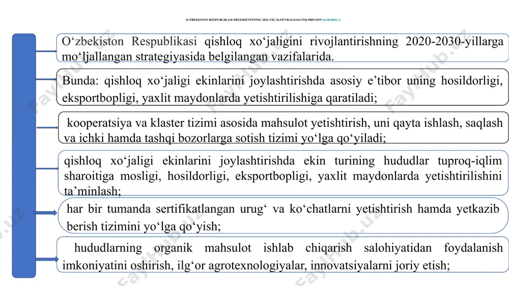 krlash, tuzilmaga keltirish, taxlil qilish, ko‘nikmalarini rivojlantiradi bilaman bilishni xoxlayman bilib oldim образец текста второй уровень третий уровень четвертый уровень пятый уровень ўлчаш усули. ҳар бир намунадан 10 та яшил барглар тасодифий танланади, тортилади ва узунлик (д) ва энг катта кенглик (ш) бўйлаб чизиқли ўлчовлар билан аниқланади. ўлчанган барг майдони (с) формула ёрдамида ҳисобланади: n – ўлчанган барглар сони. бу усул чизиқли барг шакллари бо'лган дон ва бошқа экинлар учун жавоб беради. 2.высечка методи. бу усул кўпгина қишлоқ хўжалиги экинлари барг сатҳини аниқлашда қўлланилади. бунинг учун ўртача 10-15 ўсимлик (н) барги намунаси олинади, барглар тезда кесиб олинади ва уларнинг нам вазнини (мл) аниқланади. барглар устма уст тўпланади ва маълум диаметрли высечка сверлоси билан кесилади, битта баргда 5-10 дона (тешилади). кесилган высечкалар баргларнинг ҳам барг пластинкалар ҳам марказий томирлар намунага олиниши керак. олинган высечкалар (кесилган намуна) массаси аниқланади (мв). битта ўсимлик барг сатҳи қуйидаги формула бўйича аниқланади: бу ерда с – …